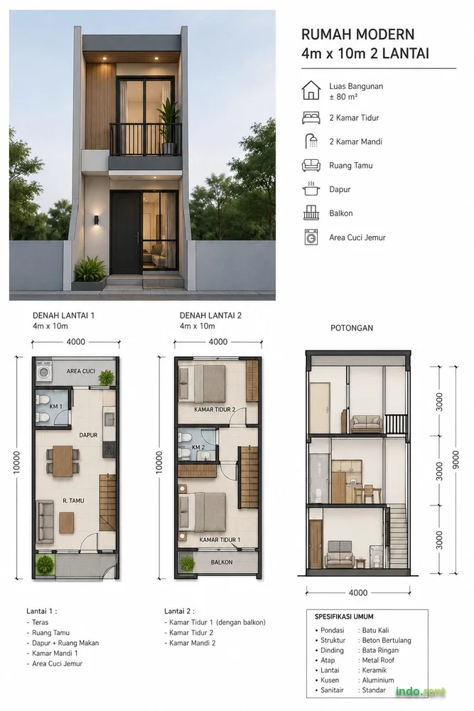 Jual rumah  2