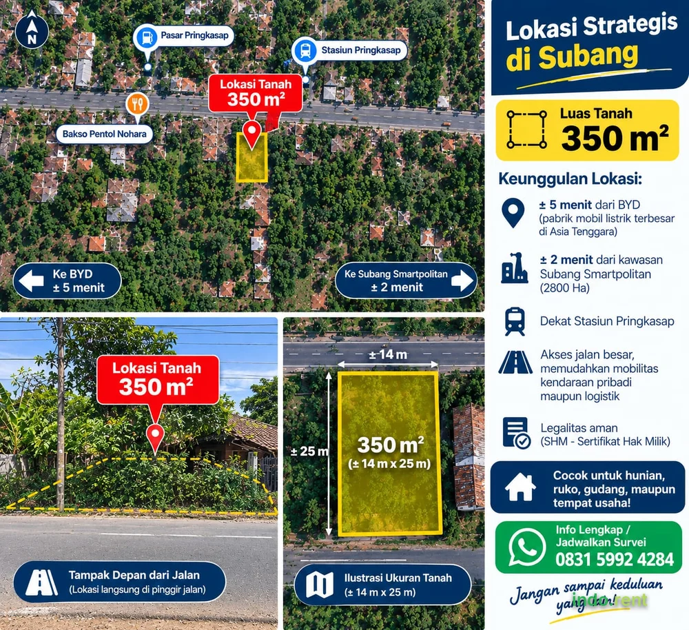 Jual Tanah Kosar Pringkasap Subang